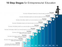 10 step stages for entrepreneurial education infographic template