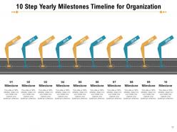 10 Step Timeline Growth Expansion Process Implementation Management Development Performance