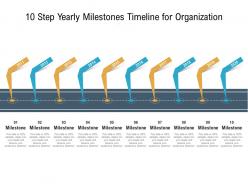 10 step yearly milestones timeline for organization