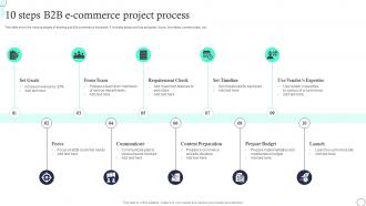 10 Steps B2B E Commerce Project Process