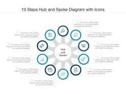 10 steps hub and spoke diagram with icons