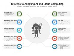 10 Steps To Adopting AI And Cloud Computing