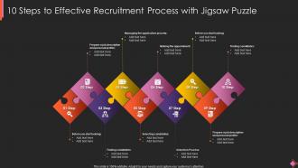 10 Steps To Effective Recruitment Process With Jigsaw Puzzle