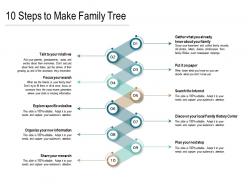 10 steps to make family tree