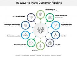 10 Ways To Make Customer Pipeline