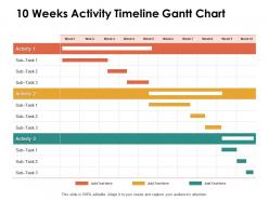 10 weeks activity timeline gantt chart ppt powerpoint presentation demonstration