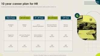 10 Year Career Plan For HR