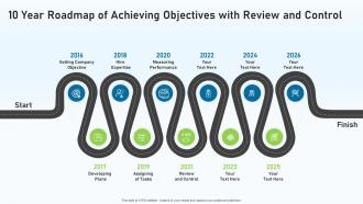 10 year roadmap of achieving objectives with review and control