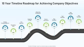 10 year timeline roadmap for achieving company objectives