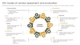 10C Model Of Vendor Assessment And Evaluation