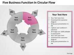 1103 business diagram five business function in circular flow marketing diagram