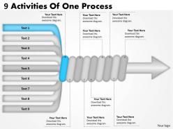 1103 Business Framework Model 9 Activities Of One Process Sales Diagram