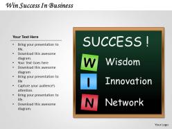 1103 consulting diagram win success in business mba models and frameworks