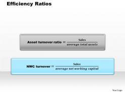 1103 efficiency ratios powerpoint presentation