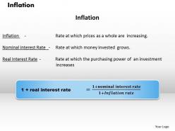 1103 inflation powerpoint presentation