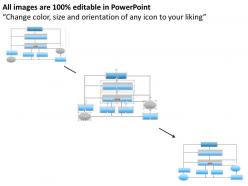 1103 integratuve framework for strategy research powerpoint presentation