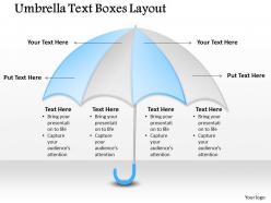 1103 marketing diagram umbrella text boxes layout strategic management