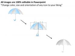 1103 marketing diagram umbrella text boxes layout strategic management