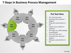 1103 mba models and frameworks 7 steps in business process management business diagram