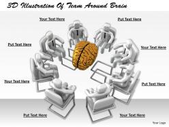 1113 3d illustration of team around brain ppt graphics icons powerpoint