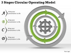 1113 business ppt diagram 3 stages circular operating model powerpoint template