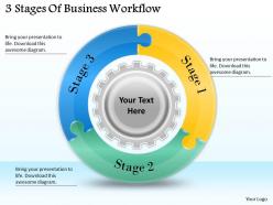 1113 business ppt diagram 3 stages of business workflow powerpoint template