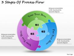 1113 business ppt diagram 3 stages of process flow powerpoint template