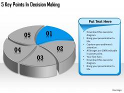 1113 Business Ppt diagram 5 Key Points In Decision Making Powerpoint Template