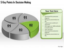 1113 Business Ppt diagram 5 Key Points In Decision Making Powerpoint Template