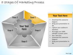 1113 business ppt diagram 5 stages of marketing process powerpoint template