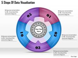 1113 business ppt diagram 5 steps of data visualization powerpoint template
