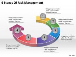 1113 business ppt diagram 6 stages of risk management powerpoint template