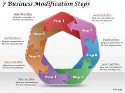 1113 business ppt diagram 7 business modification steps powerpoint template