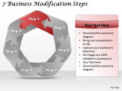 1113 business ppt diagram 7 business modification steps powerpoint template