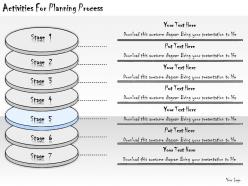 1113 business ppt diagram activities for planning process powerpoint template
