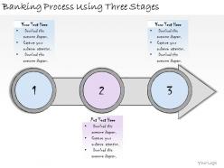 1113 business ppt diagram banking process using three stages powerpoint template