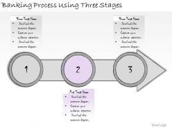 1113 business ppt diagram banking process using three stages powerpoint template