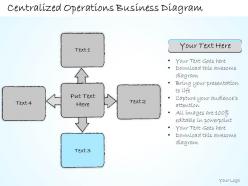 1113 business ppt diagram centralized operations business diagram powerpoint template