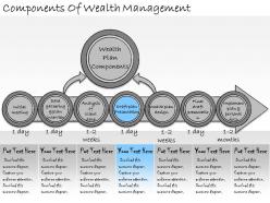 1113 business ppt diagram components of wealth management powerpoint template