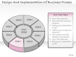 1113 business ppt diagram design and implementation of business process powerpoint template