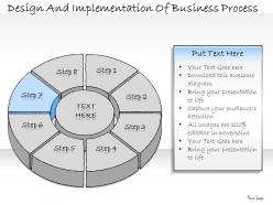 1113 business ppt diagram design and implementation of business process powerpoint template