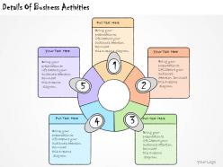 1113 business ppt diagram details of business activities powerpoint template