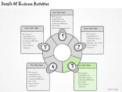 1113 business ppt diagram details of business activities powerpoint template