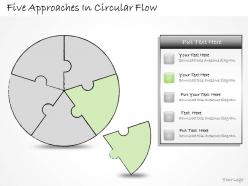 1113 business ppt diagram five approaches in circular flow powerpoint template