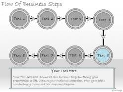 1113 business ppt diagram flow of business steps powerpoint template