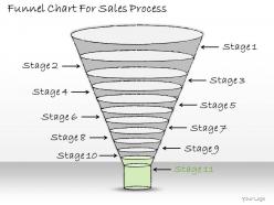 1113 business ppt diagram funnel chart for sales process powerpoint template