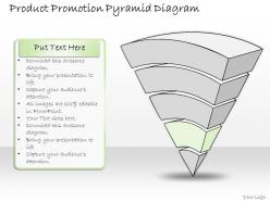 1113 business ppt diagram product promotion pyramid diagram powerpoint template
