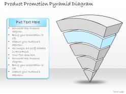 1113 business ppt diagram product promotion pyramid diagram powerpoint template