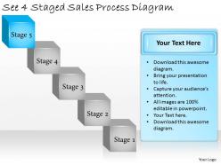 1113 business ppt diagram see 4 staged sales process diagram powerpoint template