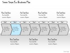 1113 business ppt diagram seven steps for business plan powerpoint template